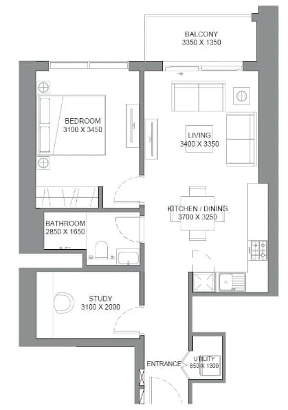 listing figureout