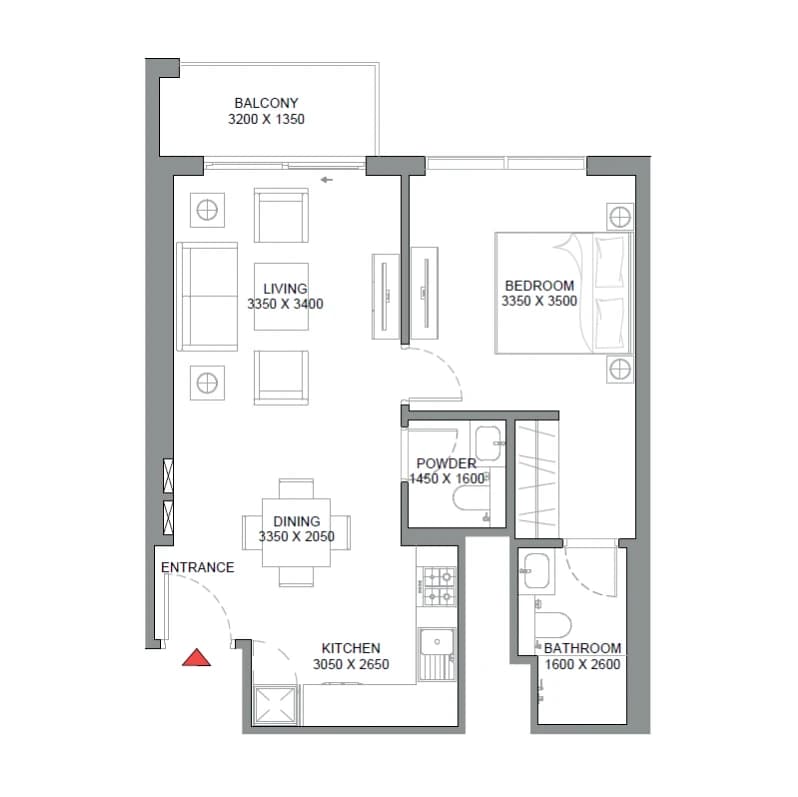 listing figureout