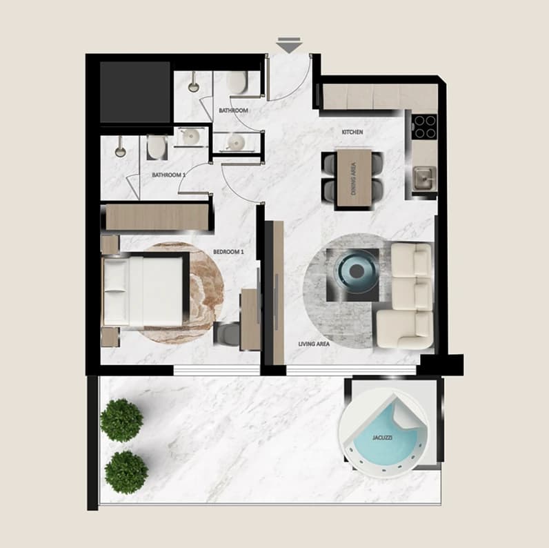 listing figureout