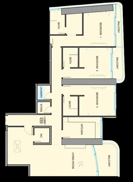listing figureout
