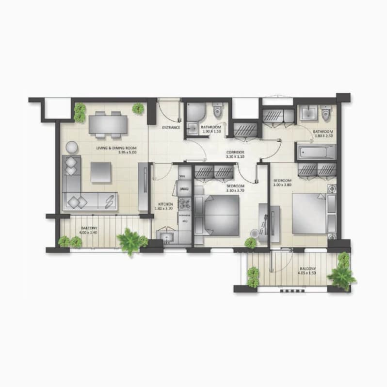 listing figureout