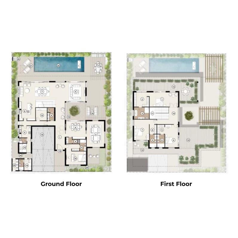listing figureout