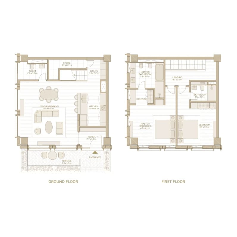 listing figureout