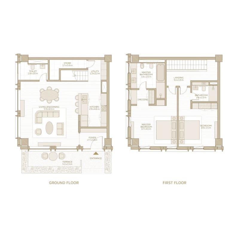 listing figureout