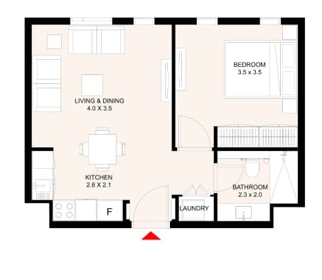 listing figureout