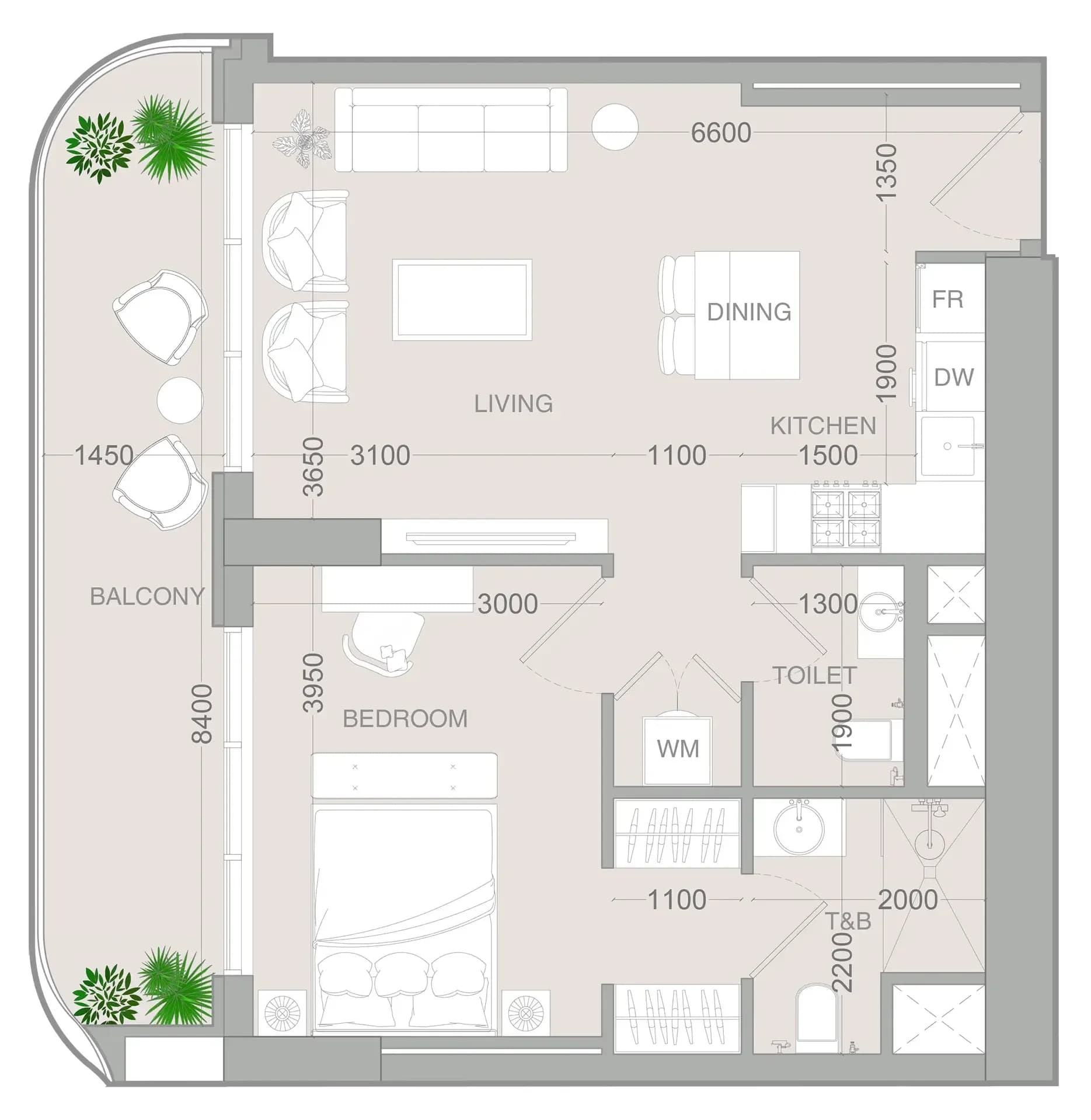 listing figureout