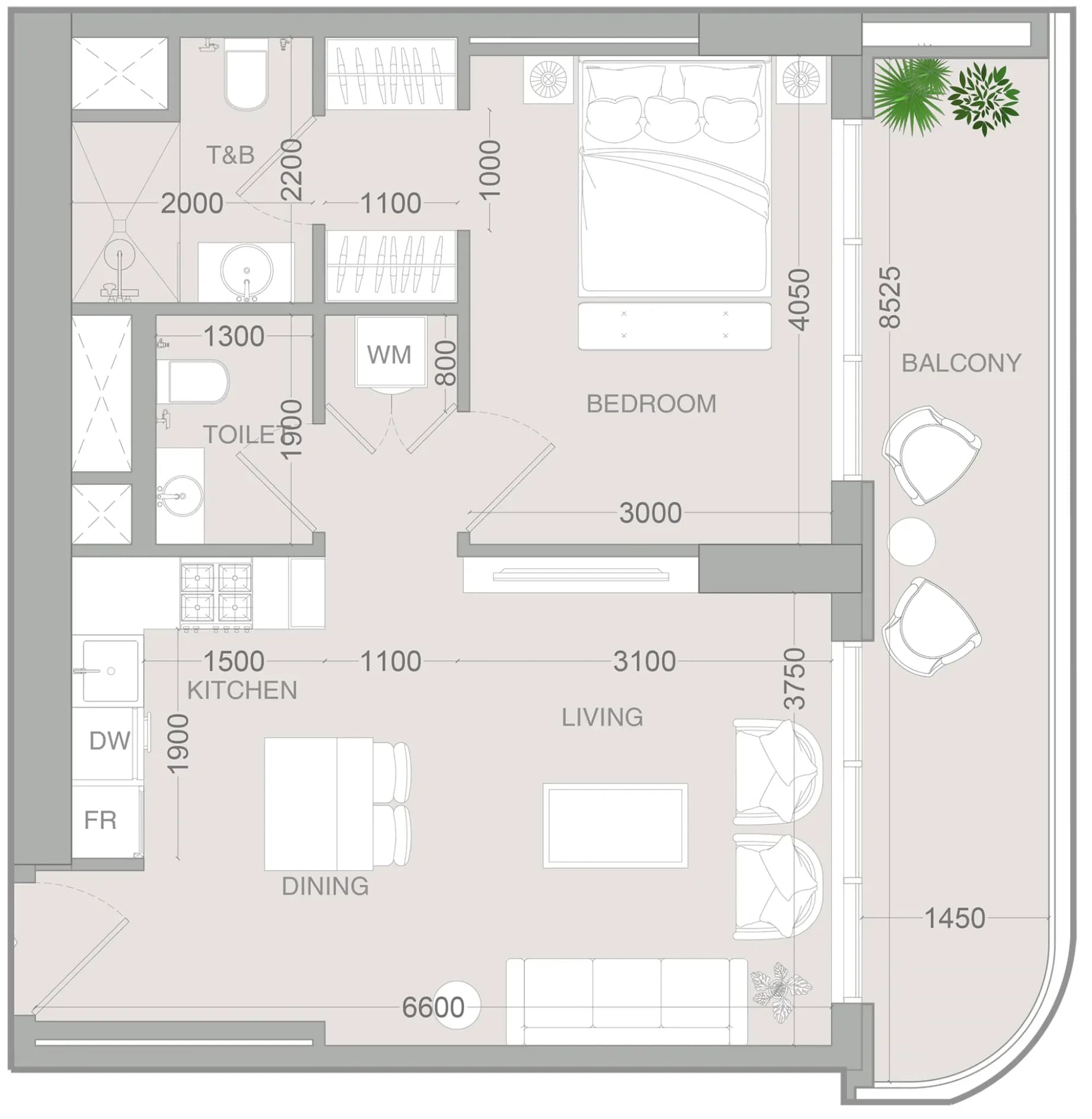 listing figureout