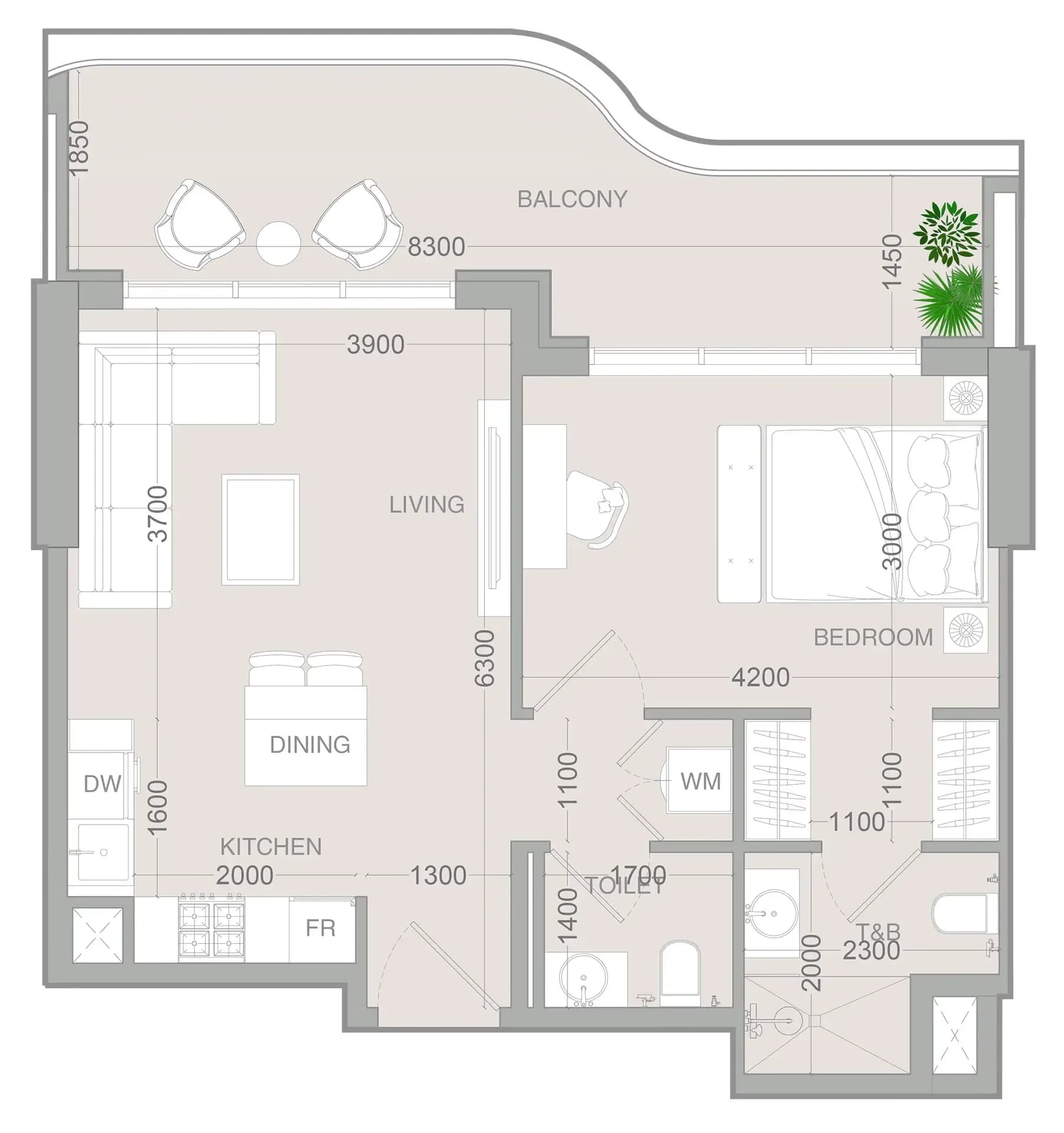 listing figureout
