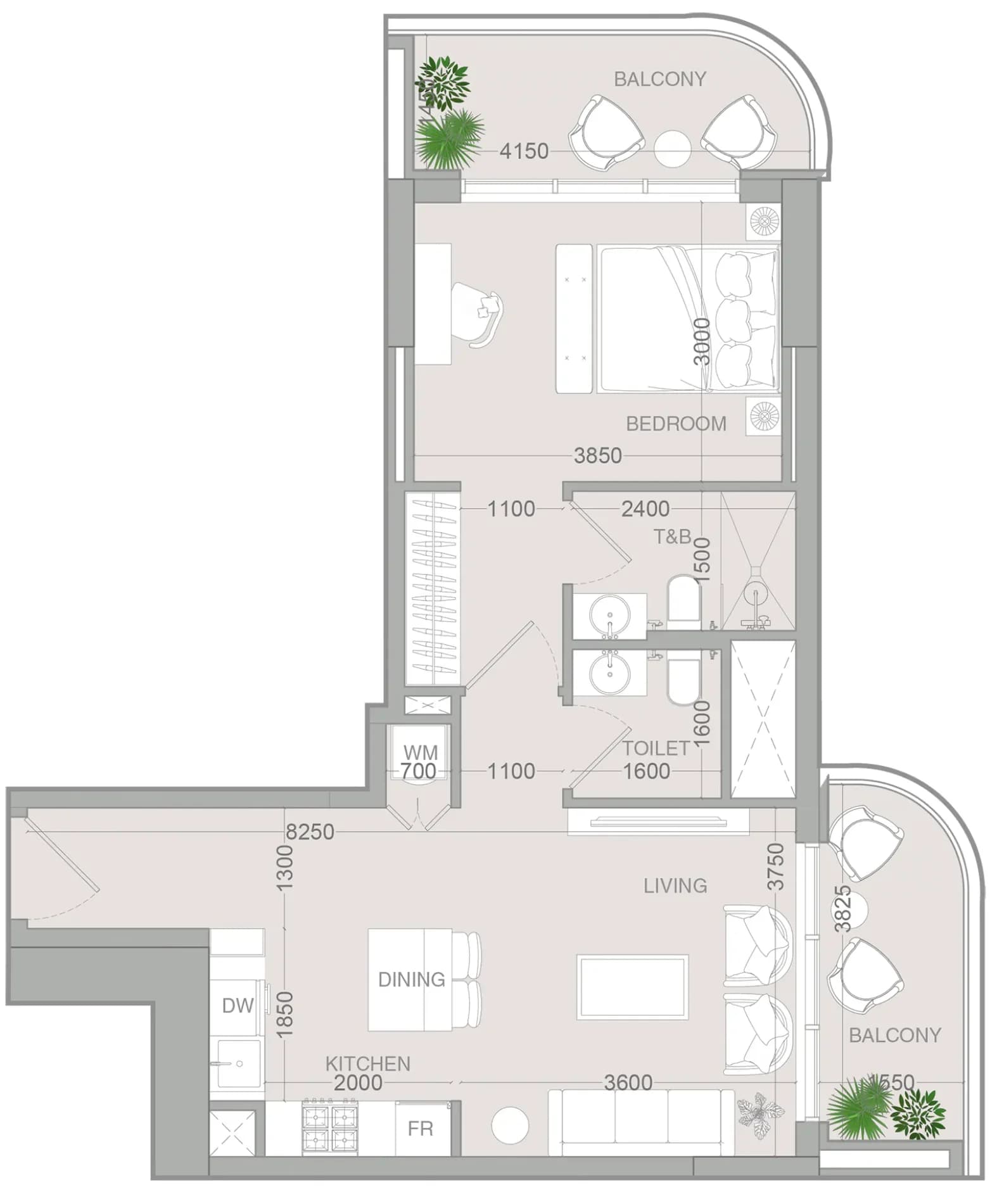 listing figureout
