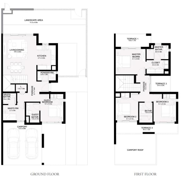 listing figureout