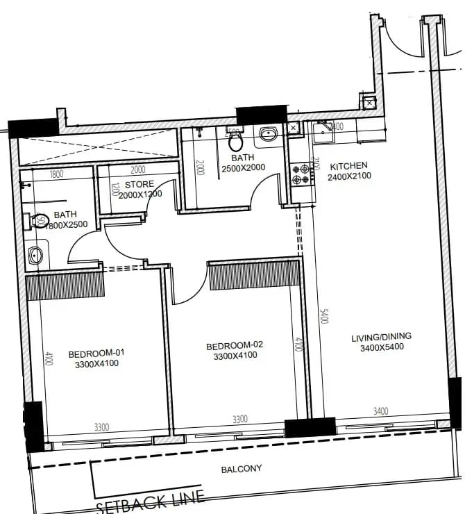 listing figureout