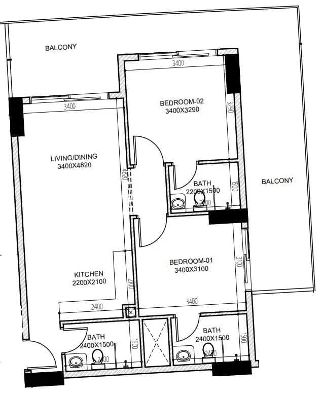 listing figureout