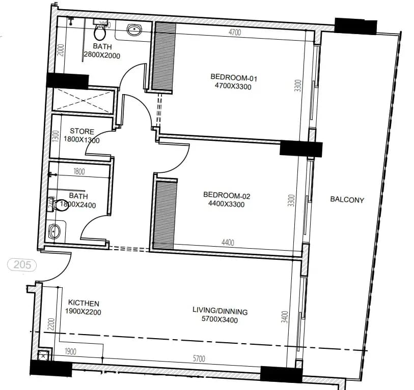 listing figureout