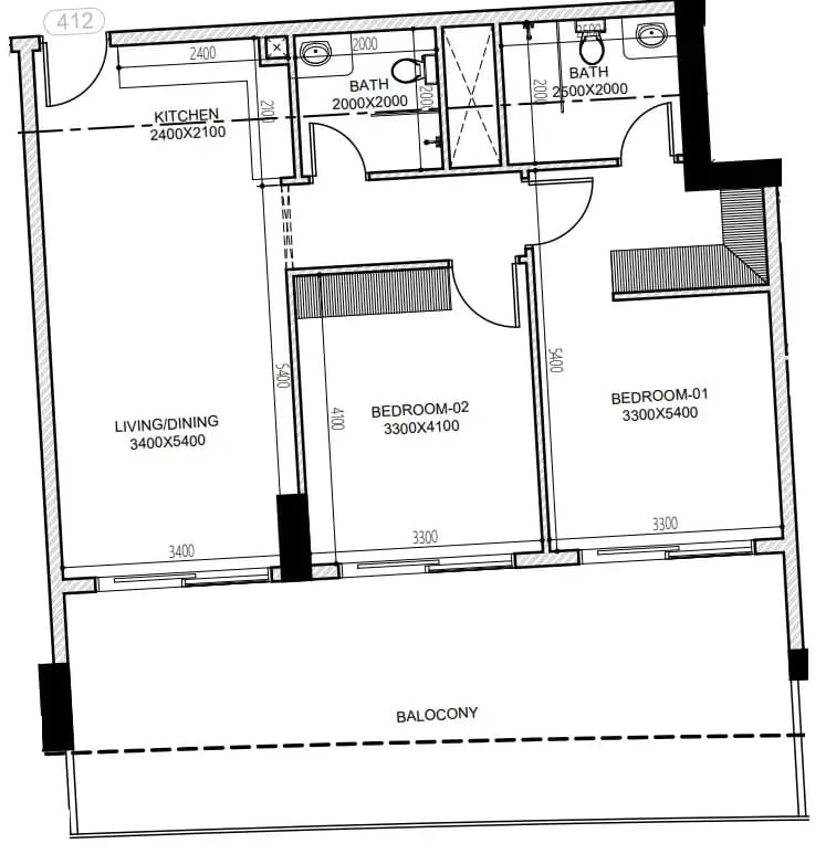 listing figureout