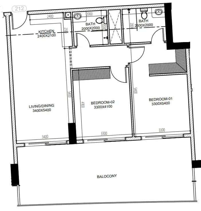 listing figureout