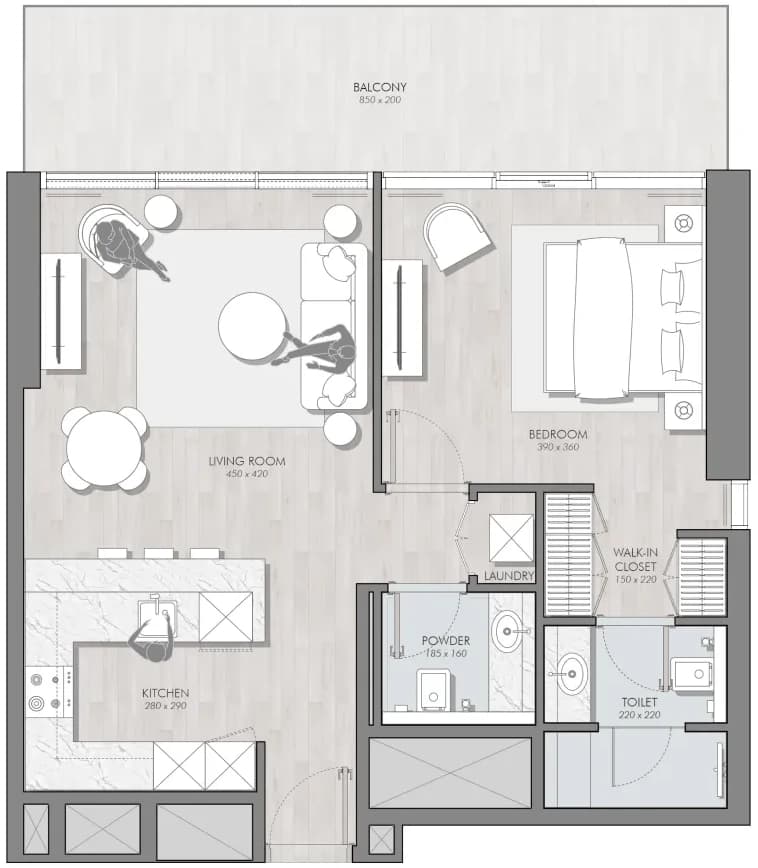 listing figureout