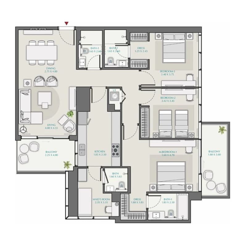 listing figureout