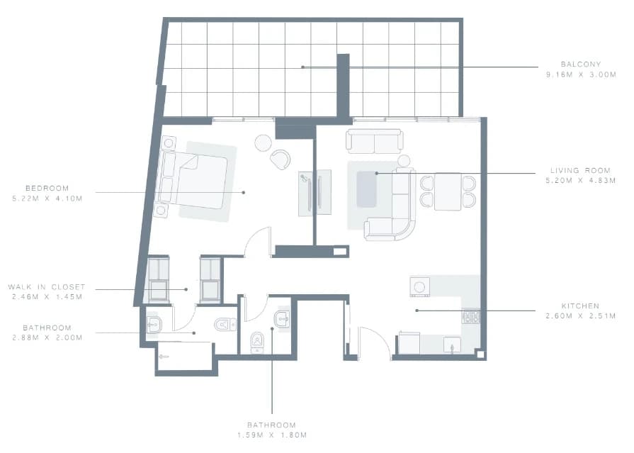 listing figureout