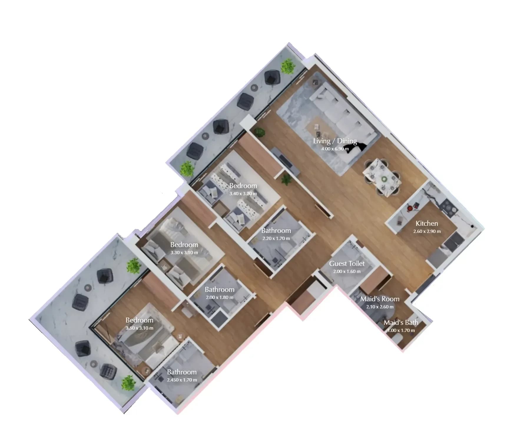 listing figureout
