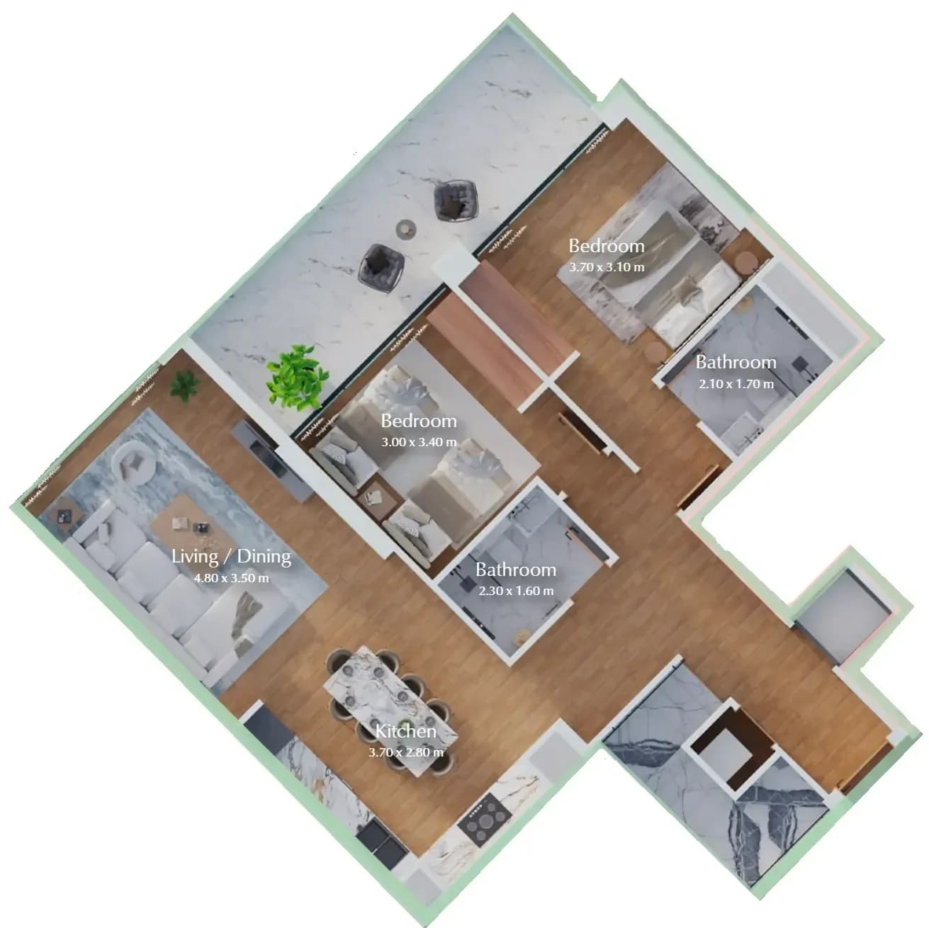 listing figureout