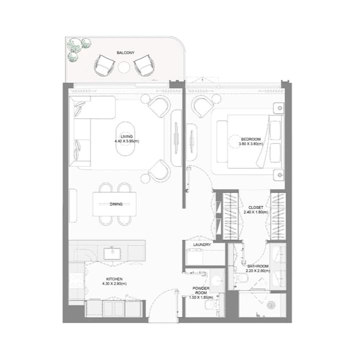 listing figureout