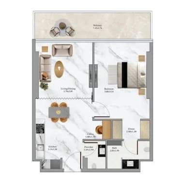 listing figureout