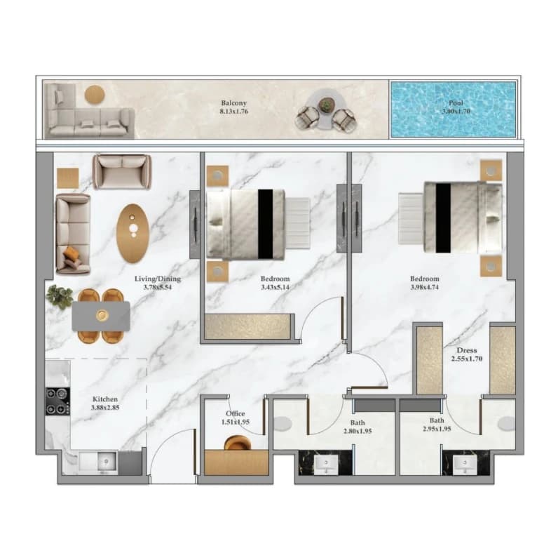 listing figureout
