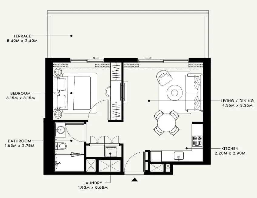 listing figureout