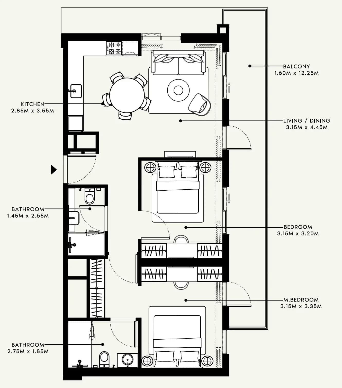 listing figureout