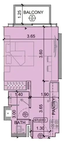 listing figureout