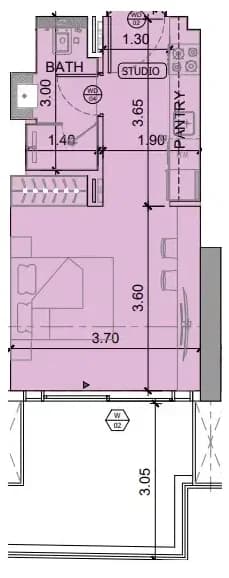 listing figureout