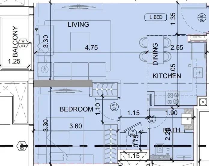 listing figureout