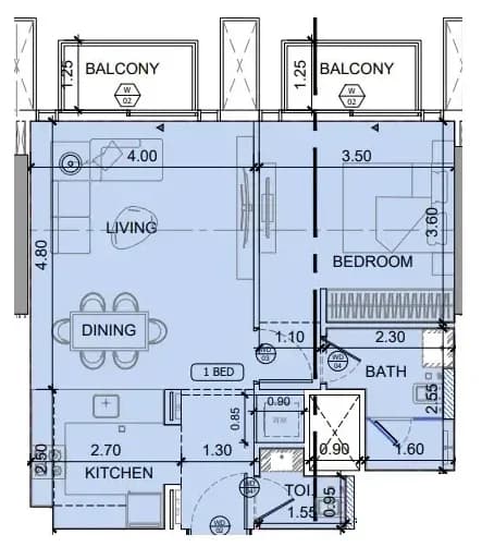 listing figureout
