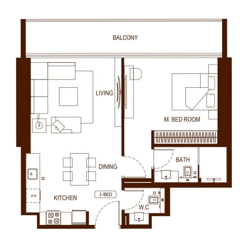 listing figureout