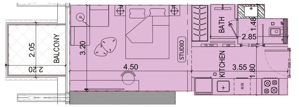 listing figureout