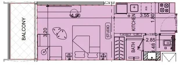 listing figureout