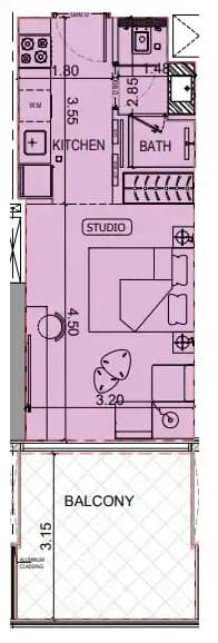 listing figureout