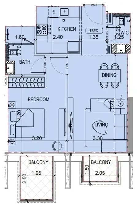 listing figureout