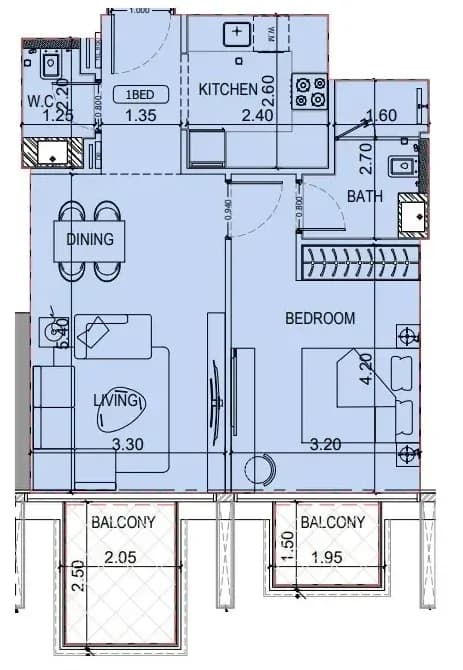 listing figureout