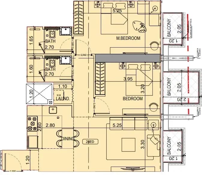 listing figureout