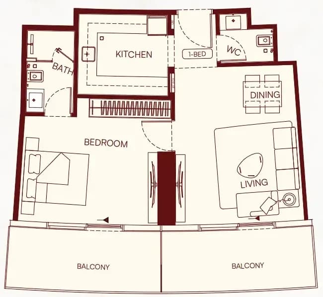 listing figureout