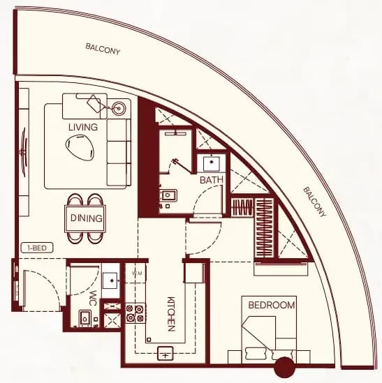 listing figureout