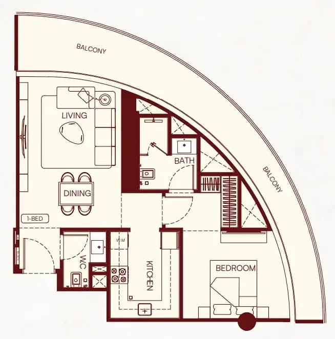 listing figureout