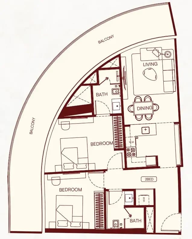 listing figureout
