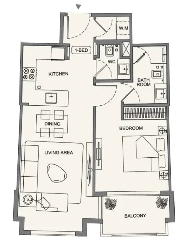 listing figureout