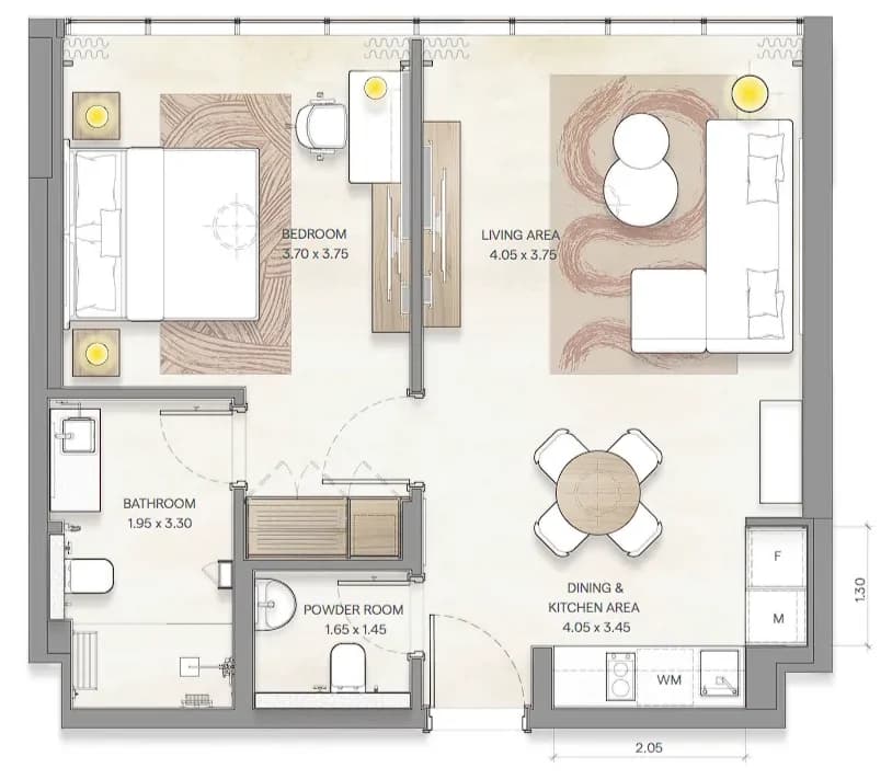 listing figureout