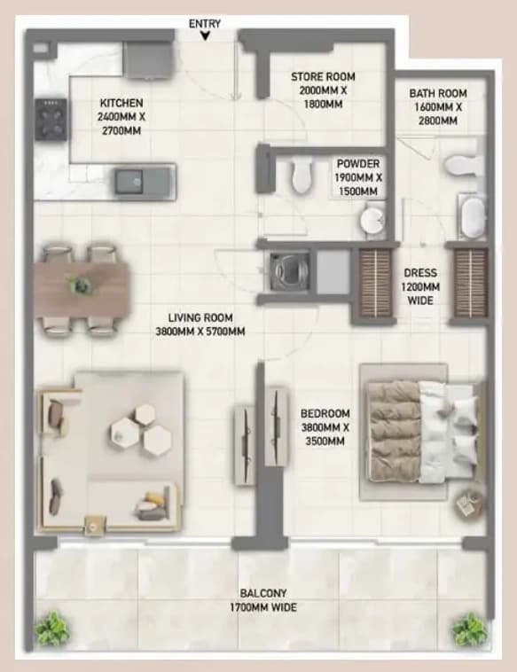 listing figureout