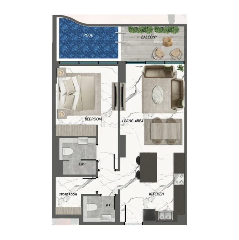 listing figureout