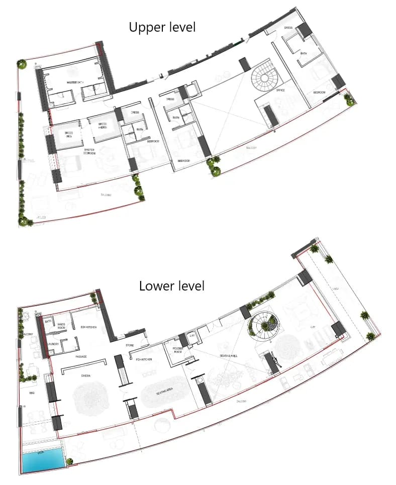 listing figureout