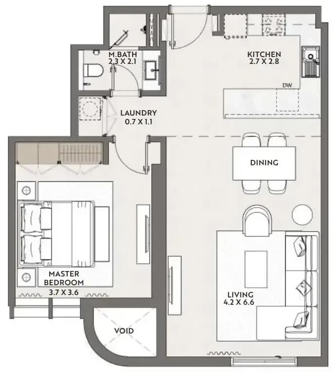 listing figureout
